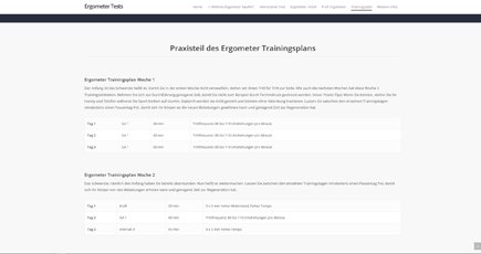 Bild des Ergometer Trainingsplans